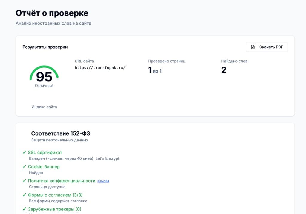 Пример отчета Аудит Пульс
